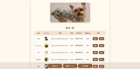 作品3
