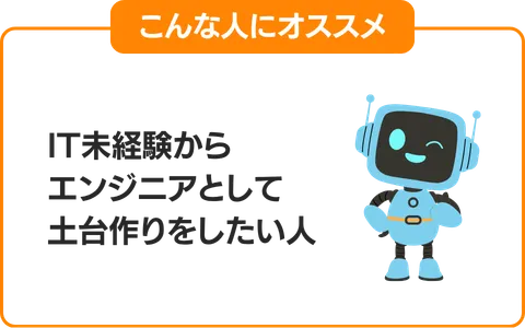 1.プログラミングを1から体系的に学んでいきたい人