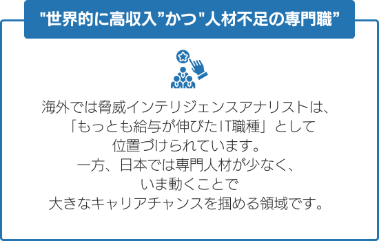 世界的に高収入かつ人材不足の専門職として脅威インテリジェンス人材が求められている理由