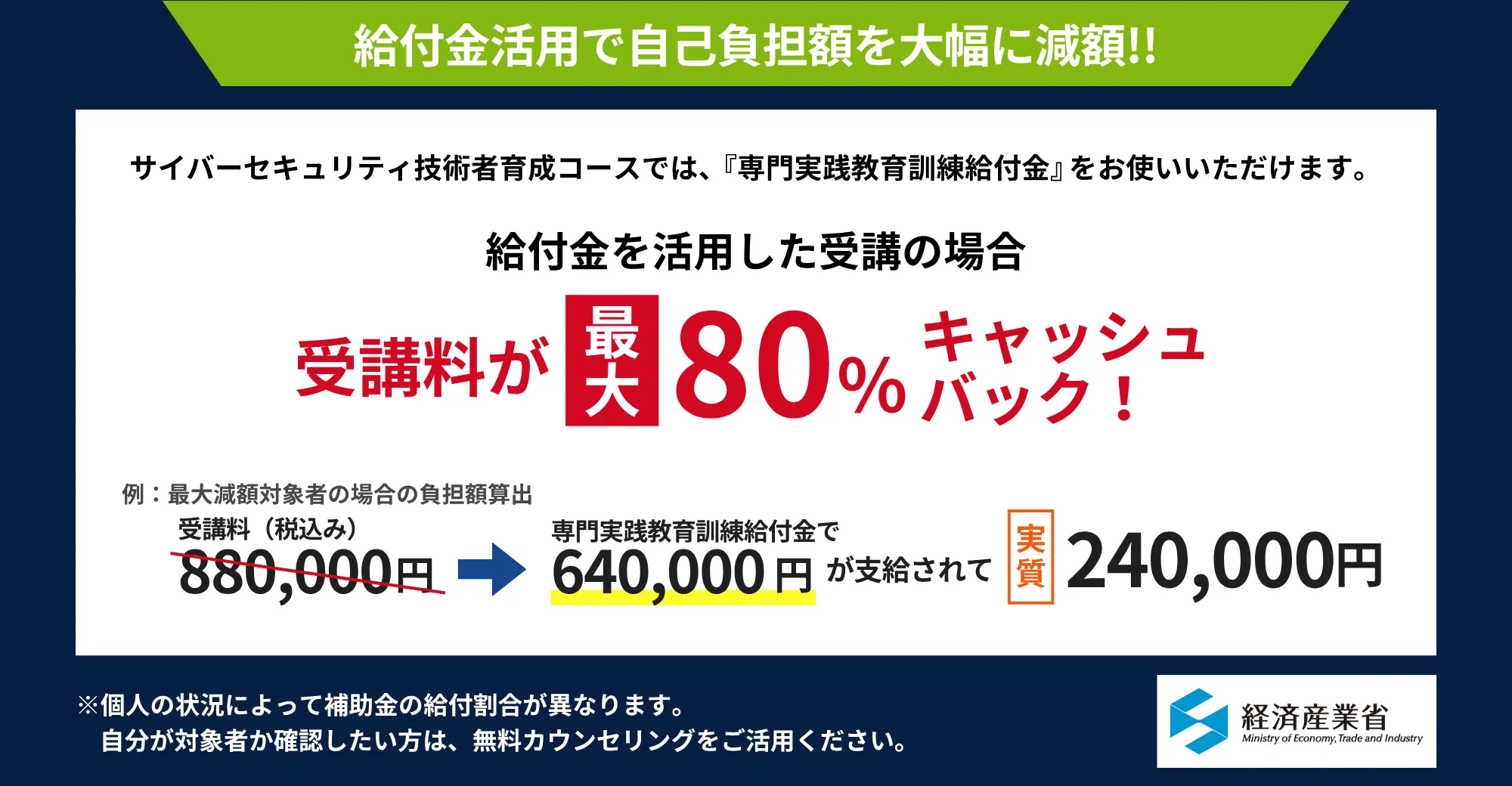 給付金活用で自己負担額を大幅に減額できる場合の受講料例