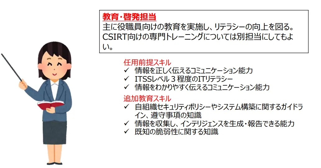 教育・啓発担当