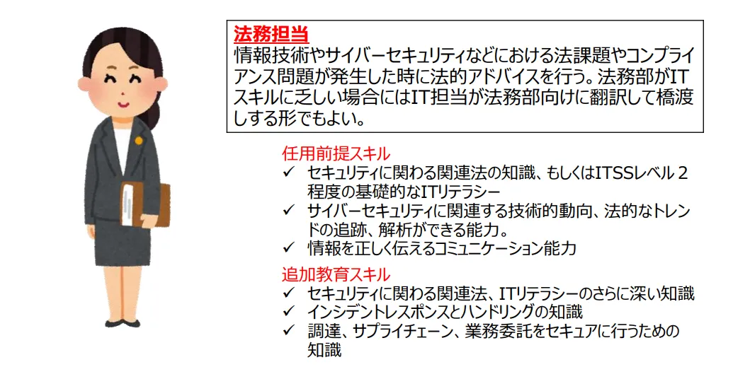 リーガルアドバイザー